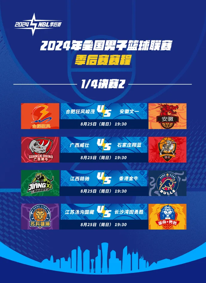 NBL四分之一决赛第二轮前瞻：今晚4场比赛同时开赛