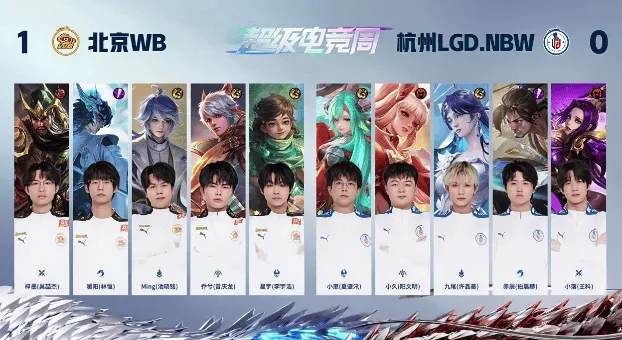 【赛后】WB 2-0 LGD.NBW 刀锋骑兵突破敌军围攻 WB团战连胜两局