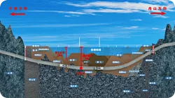 3年研发首秀，中国“海底空间站”成功应用