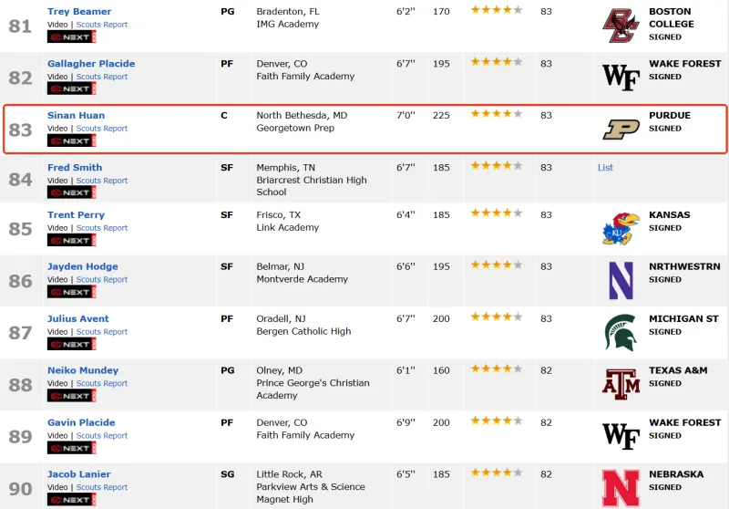 PeRo、17粉絲別爭了，PGS3才是冠軍！