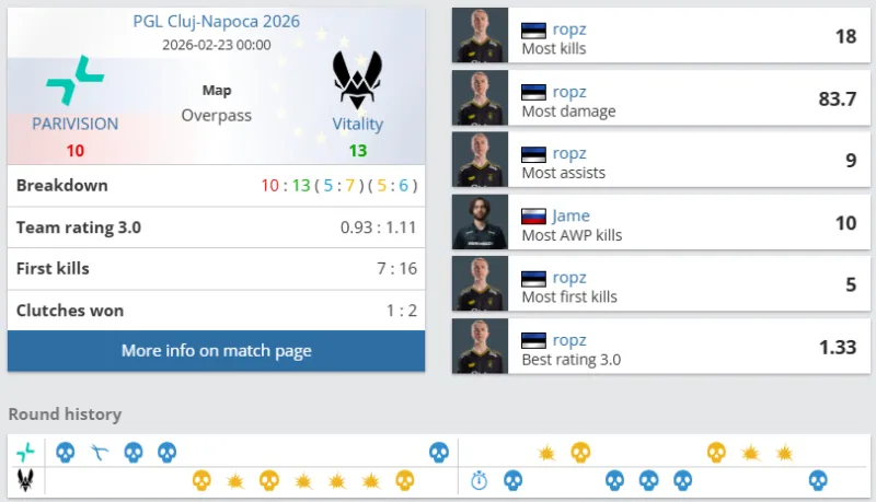 [流言板]王楚欽：這是升國旗、奏國歌的比賽，自己也非常緊張