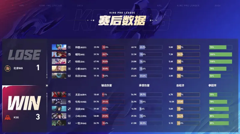 粉絲的事兒咱就別說了 咱就事論事