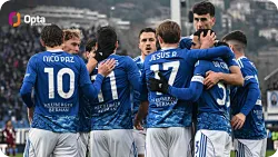 OPTA：22轮40分，科莫本赛季积分已创历史新高