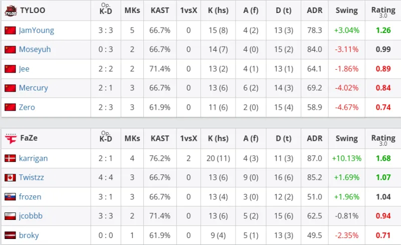 外媒：以色列發(fā)動(dòng)新一輪空襲 伊朗首都德黑蘭等地短暫停電