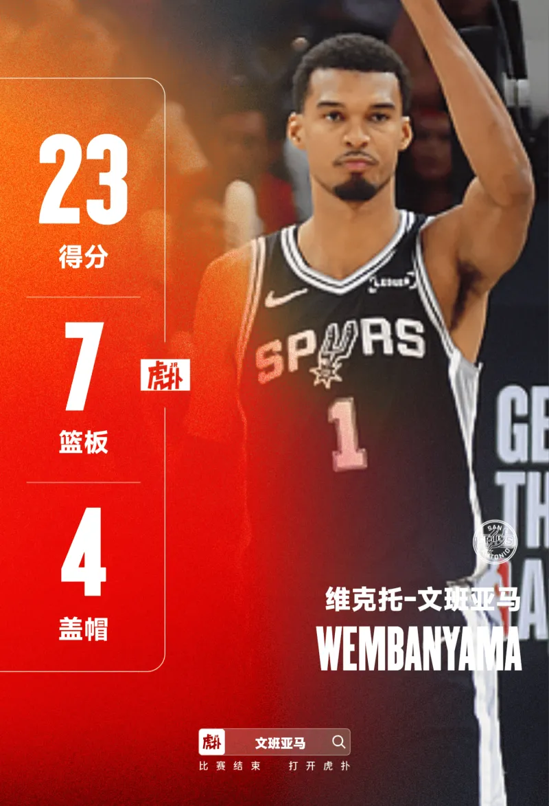 马克斯·默里