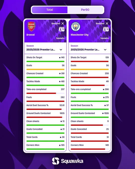 直面爭議！官方：巴斯托尼將于北京時間明天00:15出席歐冠發布會