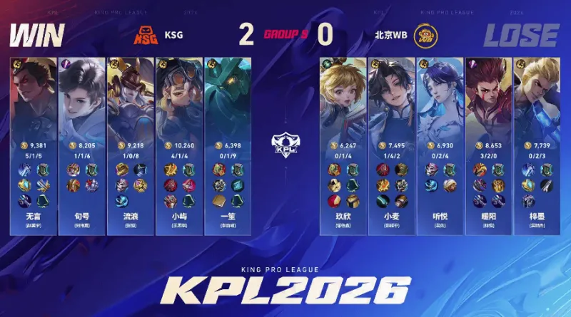 [流言板]23歲199天！申京兩次入選全明星，隊史第3年輕&僅次姚明大夢