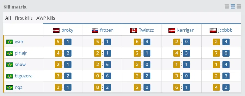 阿斯：貝林厄姆將在4月第一周回歸，有望趕上潛在的歐冠1/4決賽