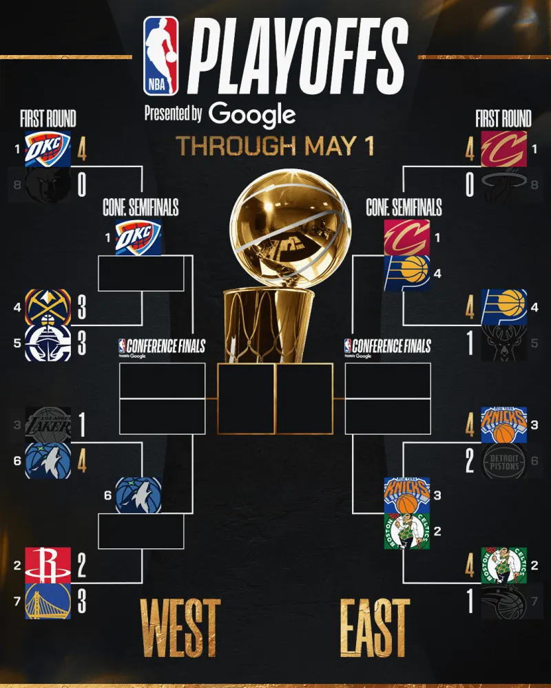 流言板]NBA官推预热快船掘金抢七大战：体育界最美妙的词—抢七