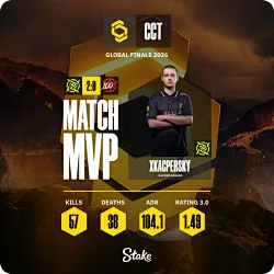 100T 0-2 NiP：device空砍48杀1.23 Rating，难阻队伍出局