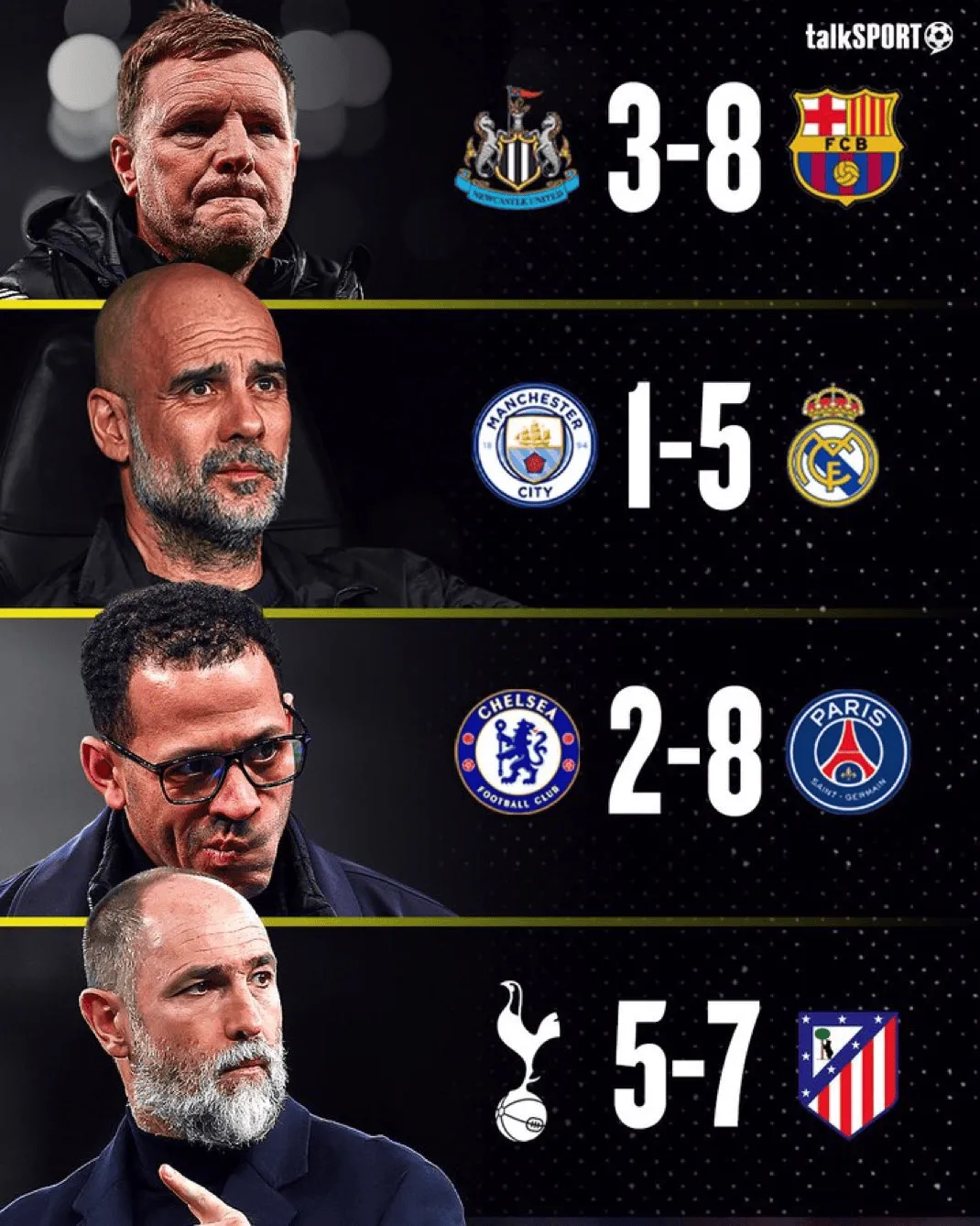 中超冠軍一勝難求！海港亞冠墊底收官，上次亞冠贏球在2024年11月