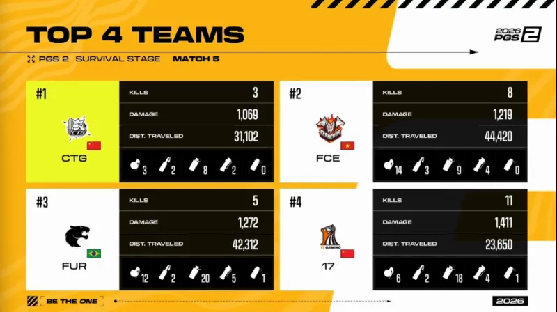 米體：若拿不到歐冠資格尤文可能會出售凱夫倫，曼聯正在試探