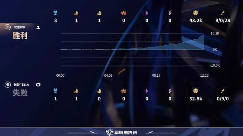 最高法宣判“喬丹”系列案件:駁回喬丹再審申請(qǐng)