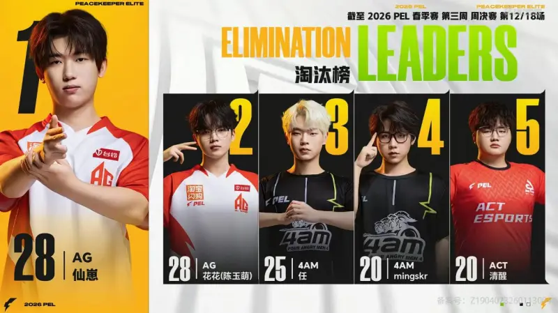 殺瘋了！杰羅姆強突頂開文斯