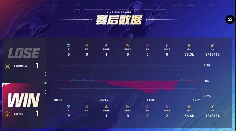 [流言板]貝恩：我們知道比賽重要性，但不評價莫斯利言論
