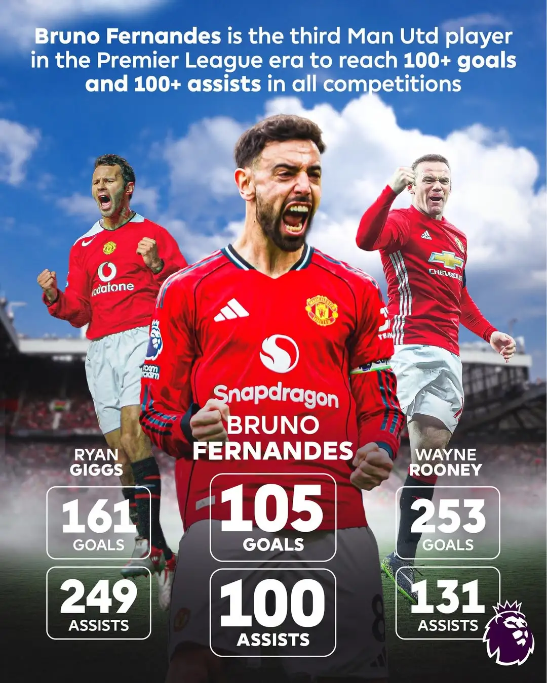 洛杉磯FC主帥賽后講話：你們要為自己今天付出的努力感到驕傲