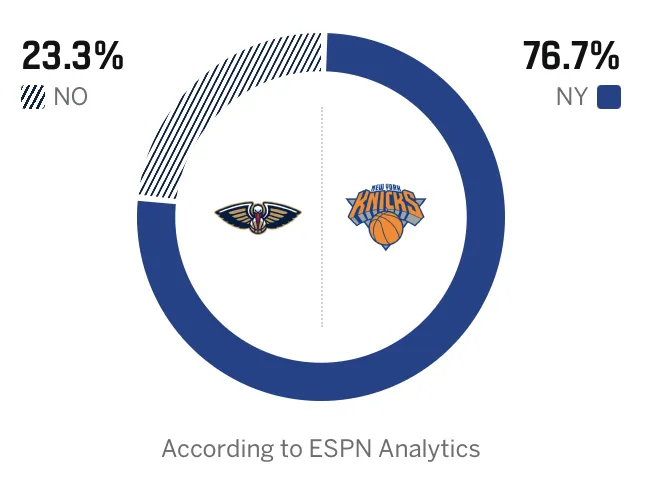 巴黎隊史歐冠最年輕歐冠雙響球員排名：前四杜埃獨占三席