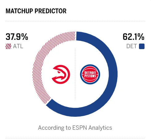 申京:對抗庫里&詹姆斯讓我興奮 與約基奇同隊感覺棒極了