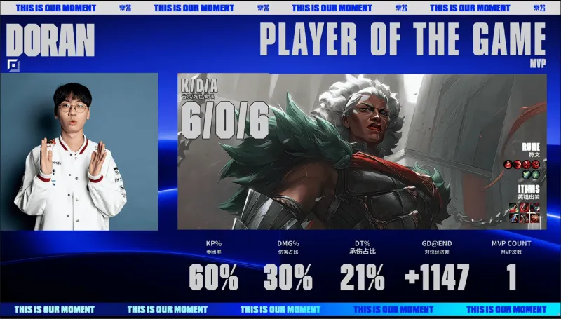 MKOI vs T1