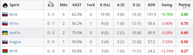切爾西祝伊萬諾維奇42歲生日快樂，效力期間出戰377場斬獲10冠