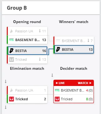 最近5場代表維拉出戰的比賽，阿森西奧已攻入7球