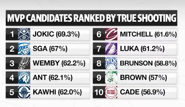 記者：如果洛佩特吉被解雇，波特愿接手西漢姆主帥一職