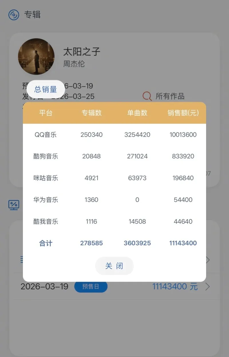 巴西歌手建議安帥帶34歲內(nèi)馬爾踢世界杯，安帥：謝謝你的建議??