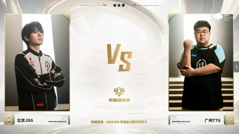 JDG vs DWG