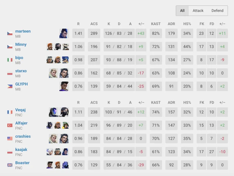 [流言板]武切維奇采訪全文：我還在適應進攻體系，希望加強掩護質量