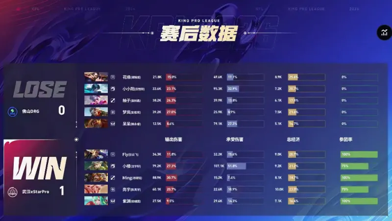 雷恩俱樂部發(fā)布聲明，否認(rèn)主帥貝耶索要球員轉(zhuǎn)會(huì)分成