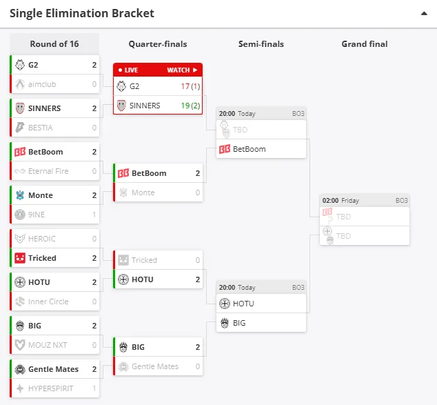 球迷委員會(huì)公開譴責(zé)利物浦球票漲價(jià)計(jì)劃:球隊(duì)發(fā)展方向完全錯(cuò)誤! 球迷委員會(huì)公開譴責(zé)利物浦球票漲價(jià)計(jì)劃:球隊(duì)發(fā)展方向完全錯(cuò)誤!