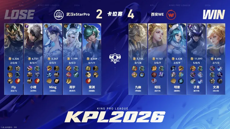 朱鵬宇：賽前有進球欲望，參加大賽釋放了心理壓力