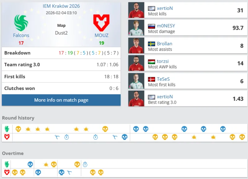 >kaiyun體育手機(jī)版登陸桌面版客戶端