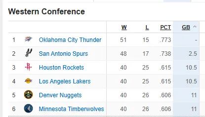 報告：中國獨角獸企業達416家 居全球第二