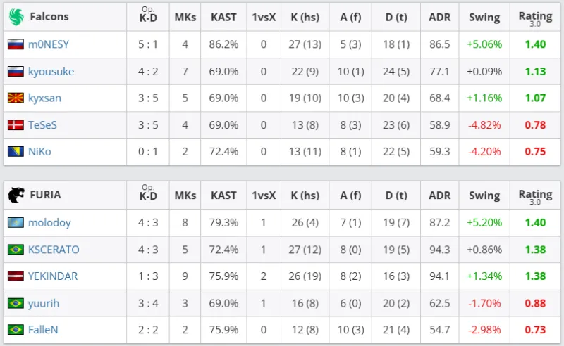 久違了！33歲博格巴熱身賽精彩貼地斬，但正式比賽進球已是4年前