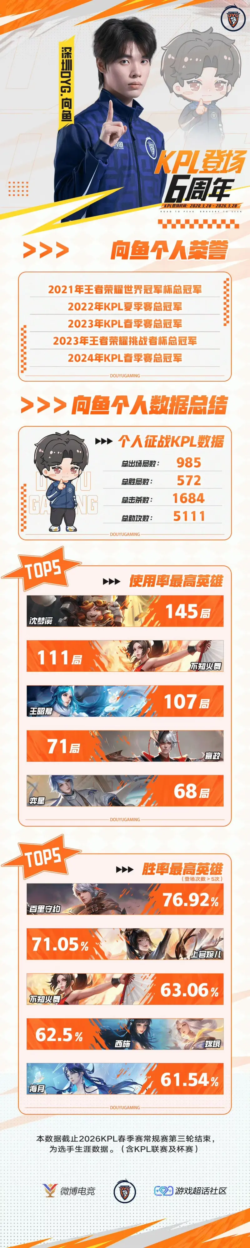 [流言板]阿德爾曼：不滿意球隊今天的努力程度，尼克斯更衣室太吵了