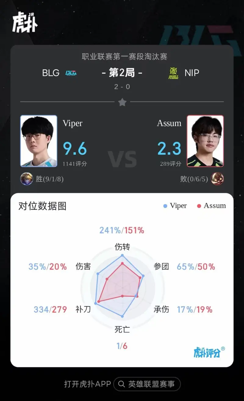 留住未來！記者：阿瑪德接近與曼聯續下長約，球隊視其為非賣品