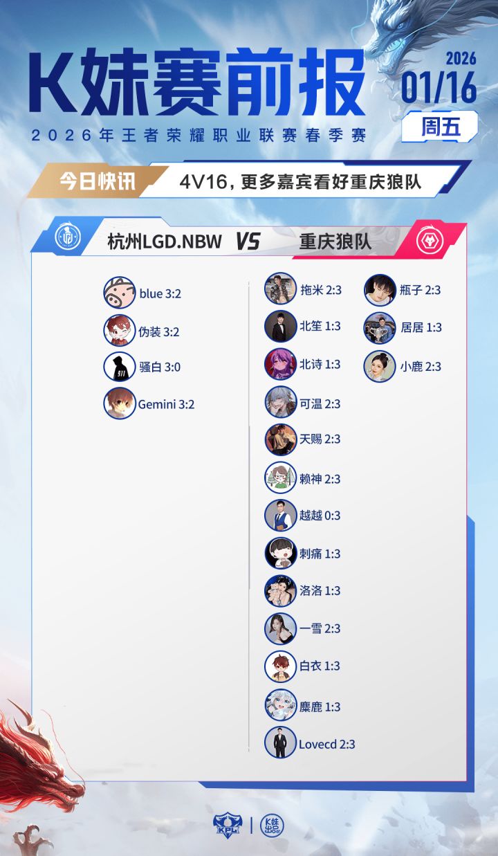 K妹赛前报：-王者荣耀丨KPL-虎扑社区