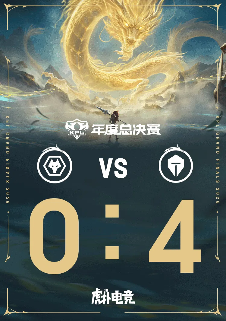 TE vs BLG