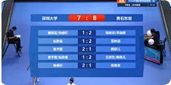 乒乓球超级联赛女团：孙颖莎缺阵，黄石东楚8-7击败深圳大学