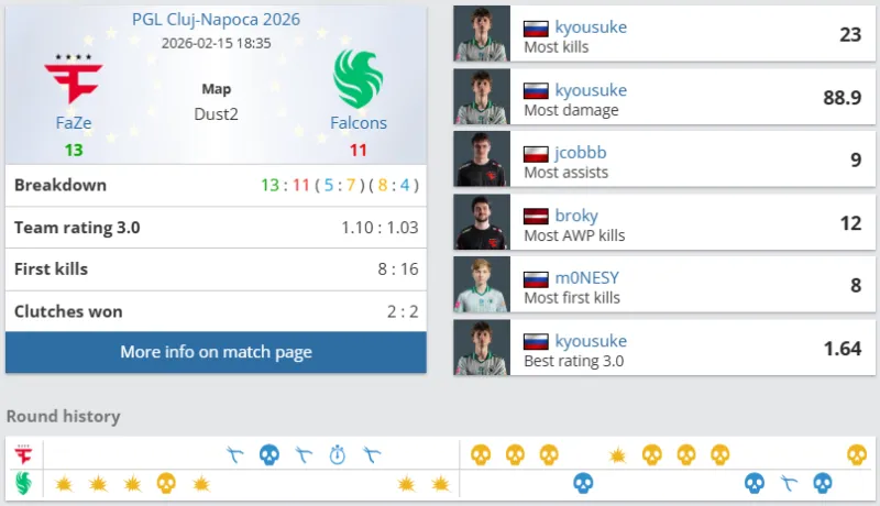 阿爾貝蒂尼：沒人想連續3次用電視看世界杯，巴雷拉是意大利領袖