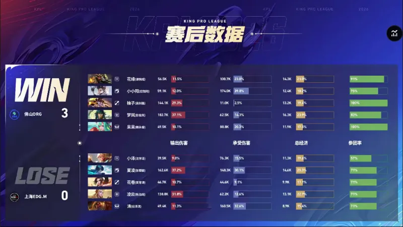 記者：國米計劃召回斯坦科維奇并關(guān)注磁卡和科內(nèi)，弗拉泰西或離隊