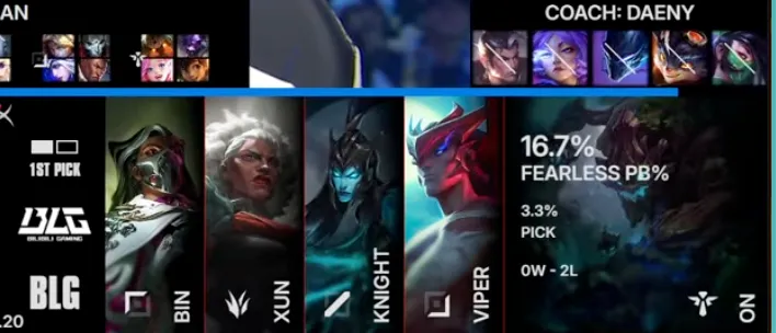 BLG vs TT