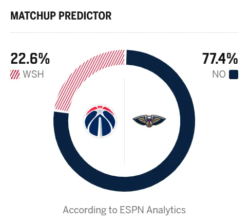 記者：皇馬正在運作簽下羅德里，曼城已獲悉且不會阻攔交易進行