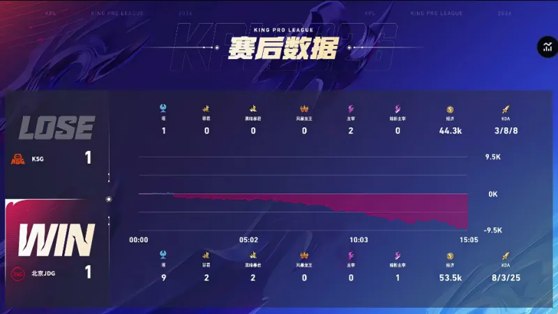 kaiyun官方網(wǎng)站app下載安裝 v2.15.98.96 官方正式版 2