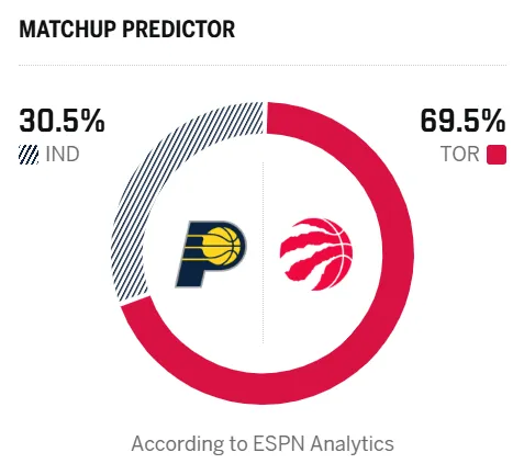：塞鳥、小奧斯卡歸化手續落實在即 3月被國足征調幾成定局