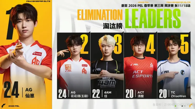 1米93巴西高中鋒！24歲羅慕洛腳后跟破門，20場7球4助身價3000萬