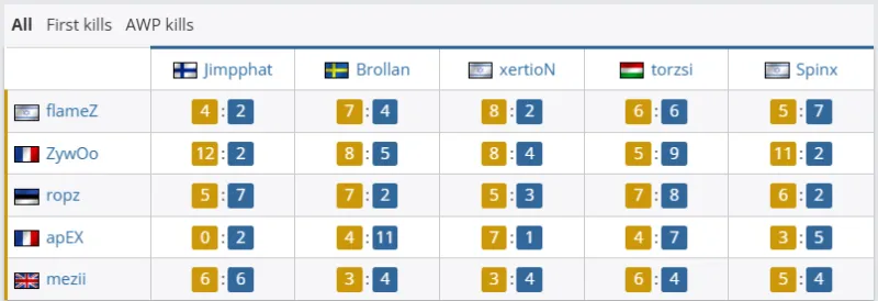 [流言板]巴薩主席選舉辯論：拉波爾塔與豐特互揭老底，多次提及梅西