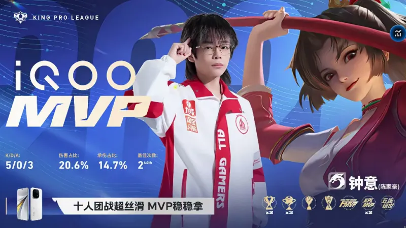 [流言板]范子銘上籃被卡爾頓釘板大帽扇飛，北京進(jìn)攻停滯3分鐘不得分