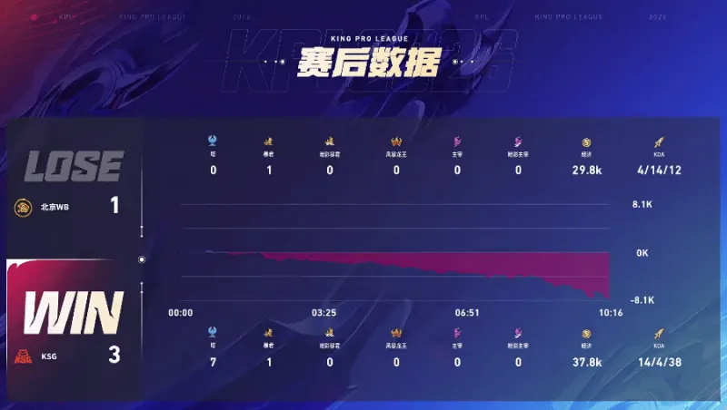 開云|kaiyun開yun體育官網